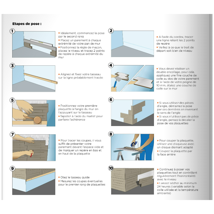 Étapes de pose parement