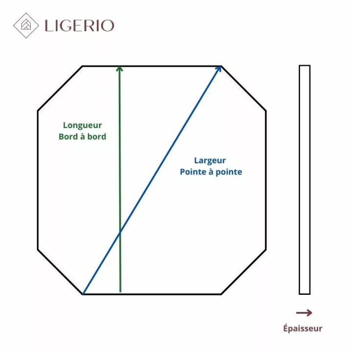 Schéma tomette octogonale