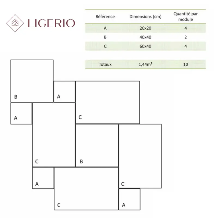 Dallage en pierre de l'Auxerrois
