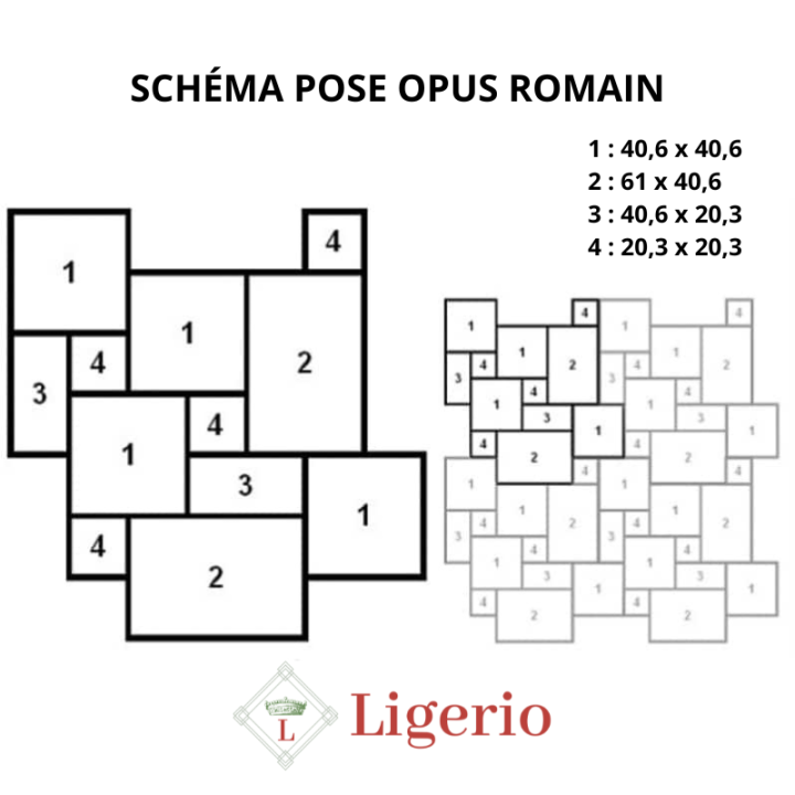 shema opus romain