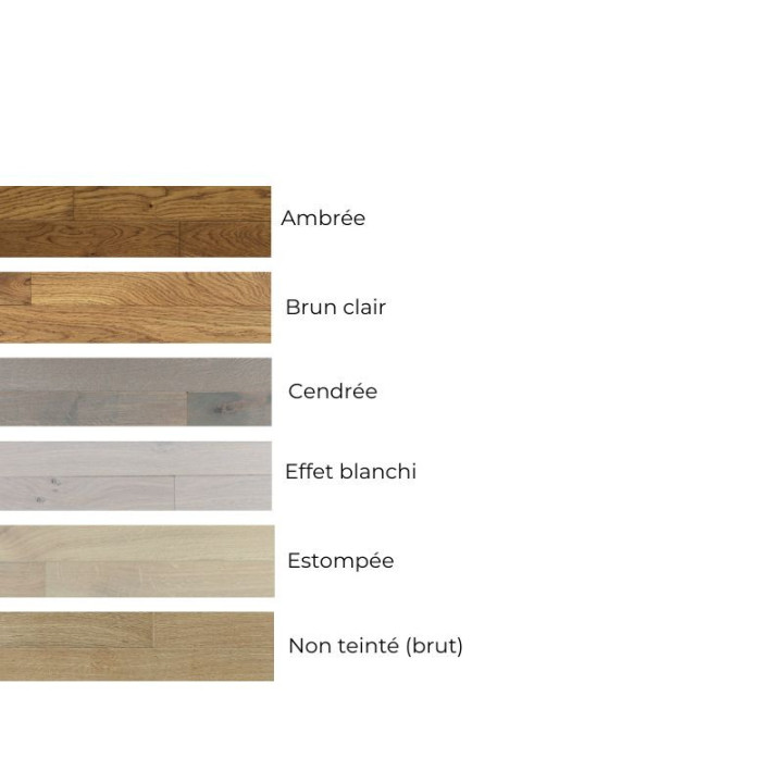 parquet chêne contrecollé bon marché palier