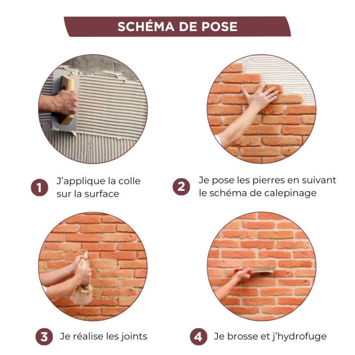 Schéma de pose simplifié brique