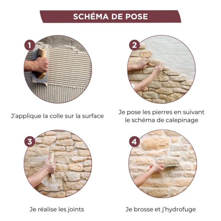 Schéma de pose parement avec joint