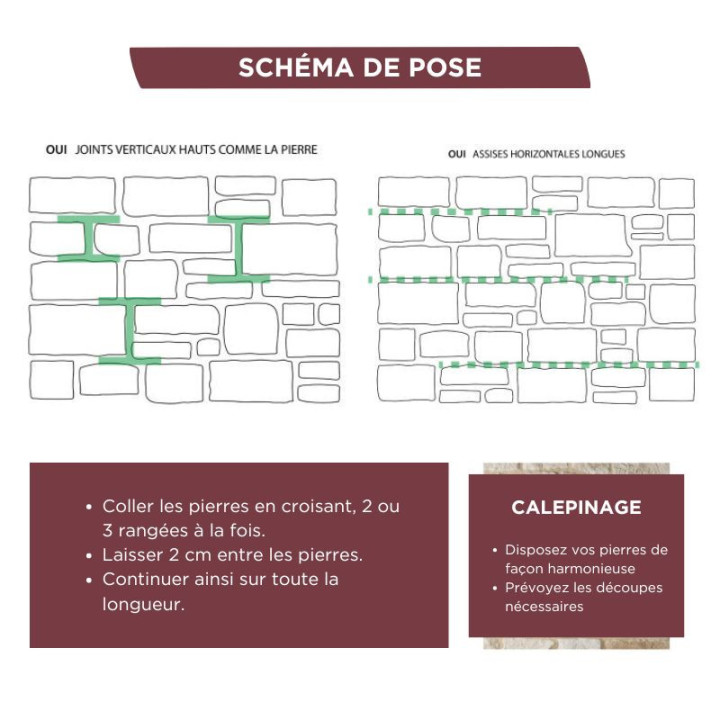 Schéma de pose parement calepinage