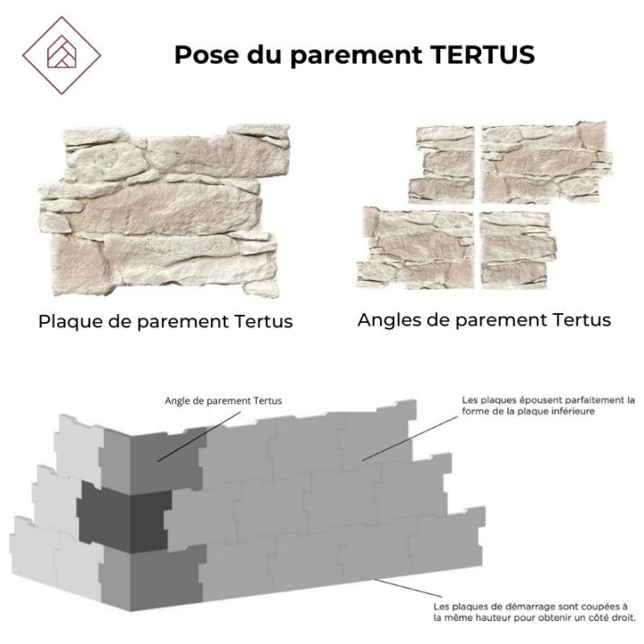 Pierre de parement Tertus : embellissez vos espaces - Ligerio