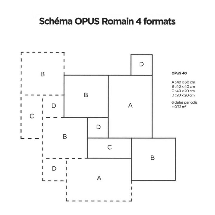schéma opus romain pour dallage bâtisse beige vieilli