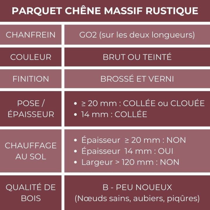 RUSTIQUE CONTRECOLLE 400-800 mm x 12_4