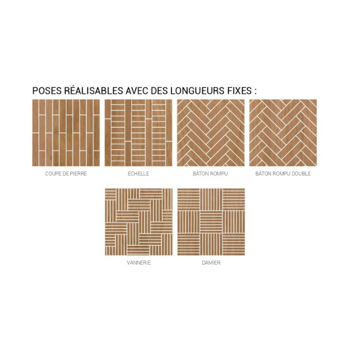 Types de pose baton rompu -1