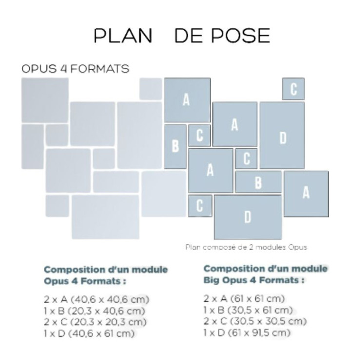 plan de pose Opus 4 formats