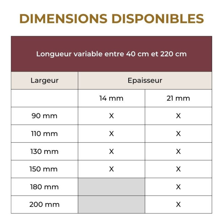 Parquet en chêne massif Givry premier choix